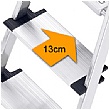 Hailo XXL EasyClix Step Ladders