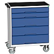Bott Verso Mobile Roller Cabinets 800W - 5 Drawers