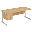 NEXT DAY Commerce II Rectangular Desks With Single