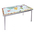 Gopak™ World Map Fixed Leg Enviro Activity Tables