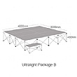 Gopak™ Ultralight Staging Package B