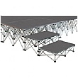 Gopak™ Ultralight Staging Package C