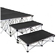 Gopak™ Ultralight Staging Package D