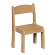 Classroom Stackable Chairs (Pack Of 4)