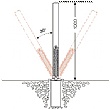 TRAFFIC-LINE Self-righting Barrier Posts