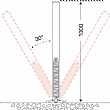 TRAFFIC-LINE Self-righting Barrier Posts