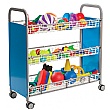 Gratnells Callero Lunchbox Storage Trolley