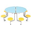 Oval Graduate 8 Seat Folding Dining Units With Stools