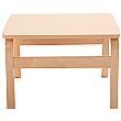 Devonshire Rectangular Coffee Tables