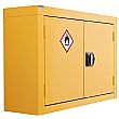 Hazardous Flammable Substance Wall Cupboard