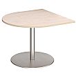 Sarca D-End Extension Table