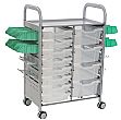 Gratnells MakerSpace Stem/Steam Double Trolley