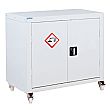 Acid/Alkali Mobile Cupboard