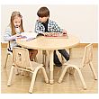 Elegant Round Height Adjustable Classroom Table