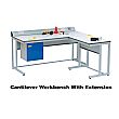 ESD Cantilever Workbench