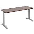 Everyday Compact Rectangular Desks