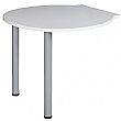 Karbon Round Desk Extension