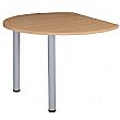 Karbon Round Desk Extension