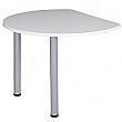 Karbon Round Desk Extension