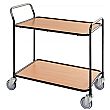 Konga Medium Duty 2 Tier Trolley