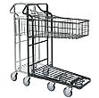 Konga Nesting Stock Trolley with Fixed Basket