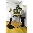 Coba Orthomat Office Sit Stand Mat