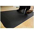 Coba Orthomat Office Sit Stand Mat