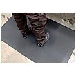 Coba Hygimat Anti-Fatigue Mats