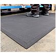 Coba Hygimat Anti-Fatigue Mats