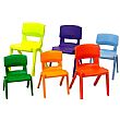 Sebel Postura Plus Classroom Chairs - Bulk Buy Off