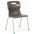 Titan 4 Leg Classroom Chairs