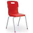 Titan 4 Leg Classroom Chairs