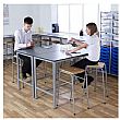 Laboratory Stools