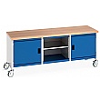 Bott Cubio Mobile Storage Benches - 2000W - Model J