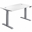 Commerce II Height Adjustable Rectangular Sit-Stand Desks