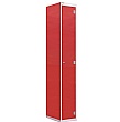 End Panels For Select Laminate Lockers
