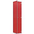 End Panels For Select Laminate Lockers