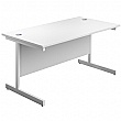 Commerce II White Rectangular Office Desks