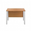 Commerce II Executive Compact Rectangular Office Desks