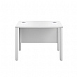 Commerce II Executive Compact Rectangular Office Desks