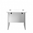 Commerce II Compact Panel End Rectangular Office Desks