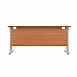 Commerce II Deluxe Compact Rectangular Desk