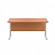 Commerce II Deluxe Compact Rectangular Desk