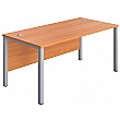 Commerce II Executive Rectangular Office Desks