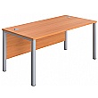 Commerce II Executive Rectangular Office Desks