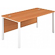 Commerce II Executive Rectangular Office Desks