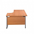 Commerce II Deluxe Ergonomic Office Desks