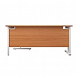 Commerce II Deluxe Ergonomic Office Desks