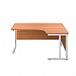 Commerce II Deluxe Ergonomic Office Desks