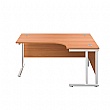 Commerce II Deluxe Ergonomic Office Desks